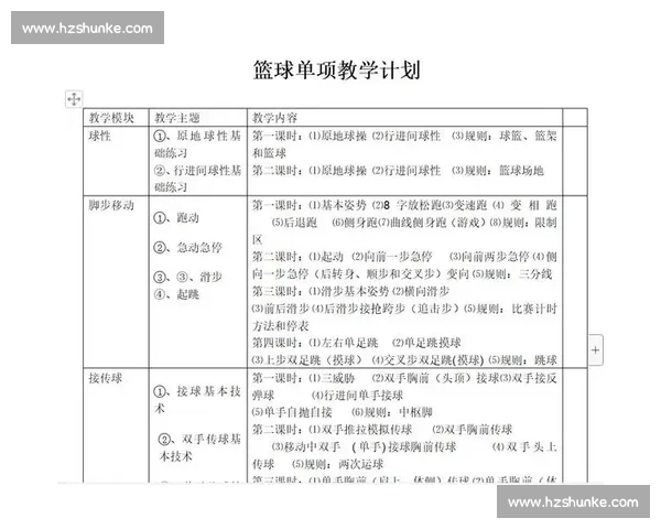 以体育教育核心目标为导向提升学生身心素质与综合能力的策略研究